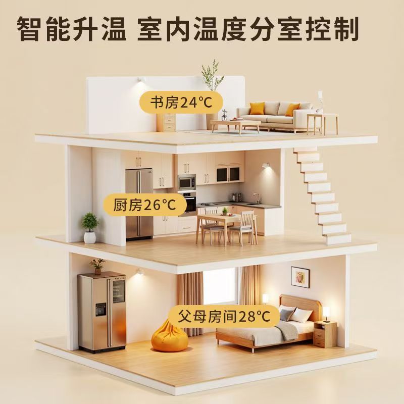 夏河县 石墨烯电地暖公司哪家好？户型适配方案指南